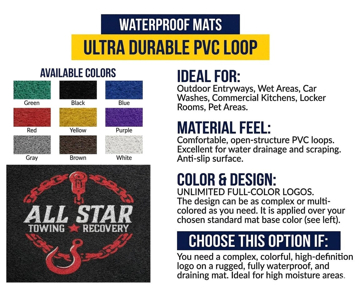 Custom Logo Mat
